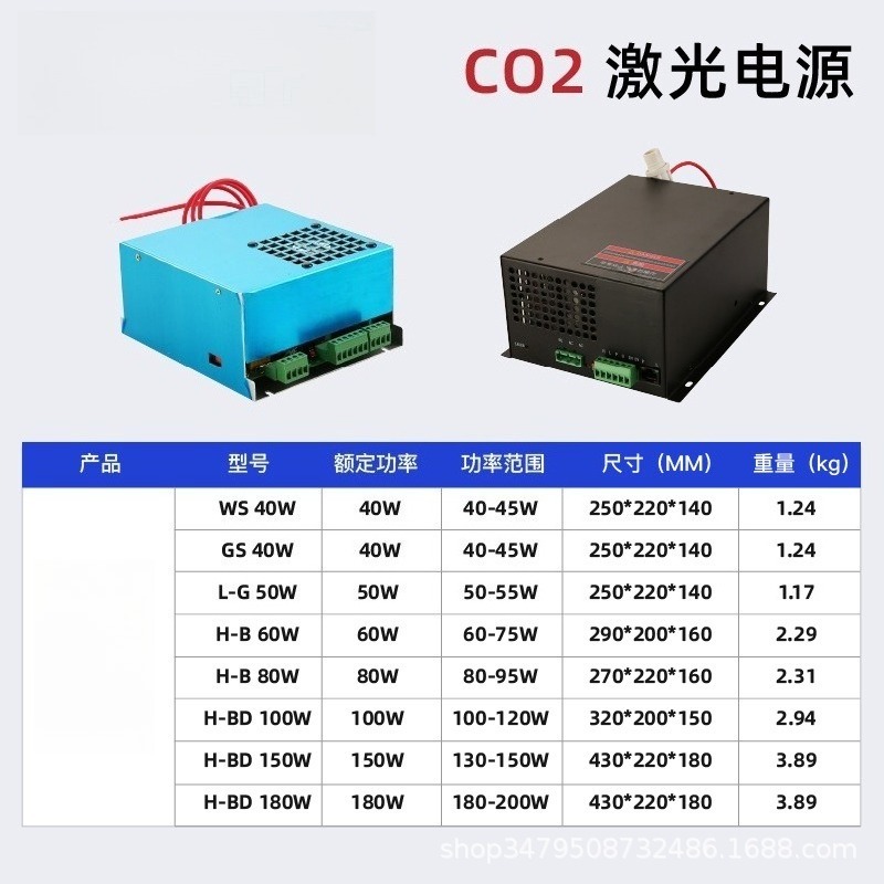 CO2 Laser Tube Power Supply 60 - Laser Power Supply 60W review and price