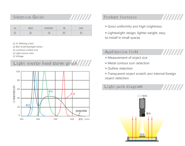Industrial Vision Inspection l - Industrial Visual review and price